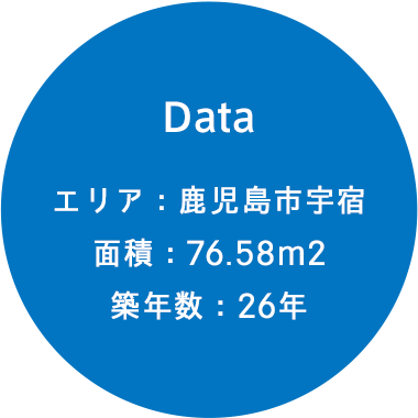 [Data]エリア：鹿児島市宇宿 面積：76.58m2 築年数：26年